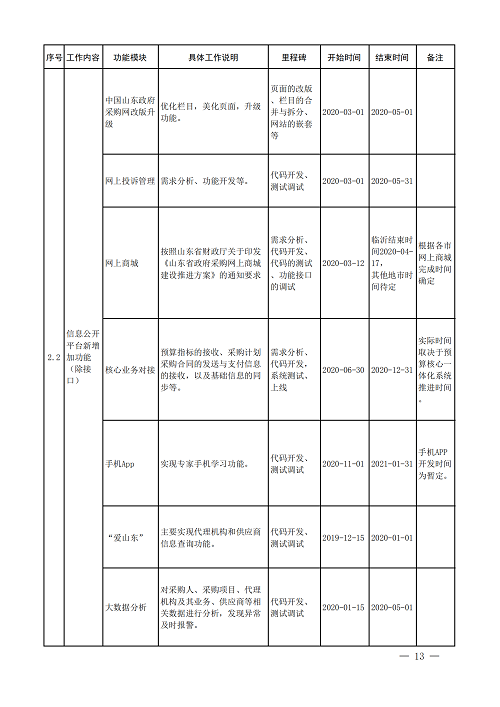 山東財政廳發(fā)_12.png