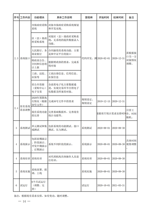 山東財政廳發(fā)_13.png